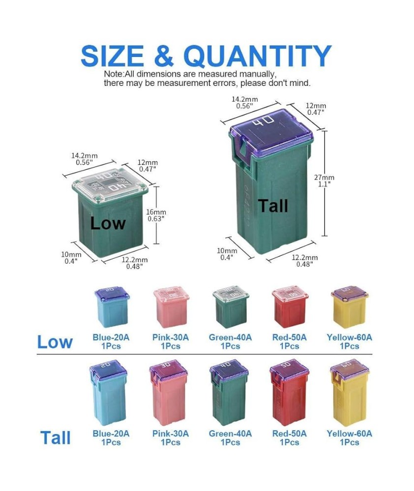 ASSORTIMENTS FUSIBLES CARRES X10