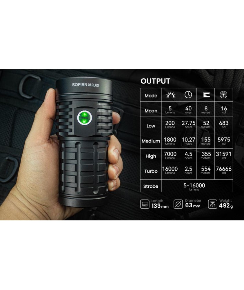 LAMPE Q8 + 16000LM 514M