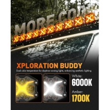 PROJECTEUR LED X SERIES 12/24V X2