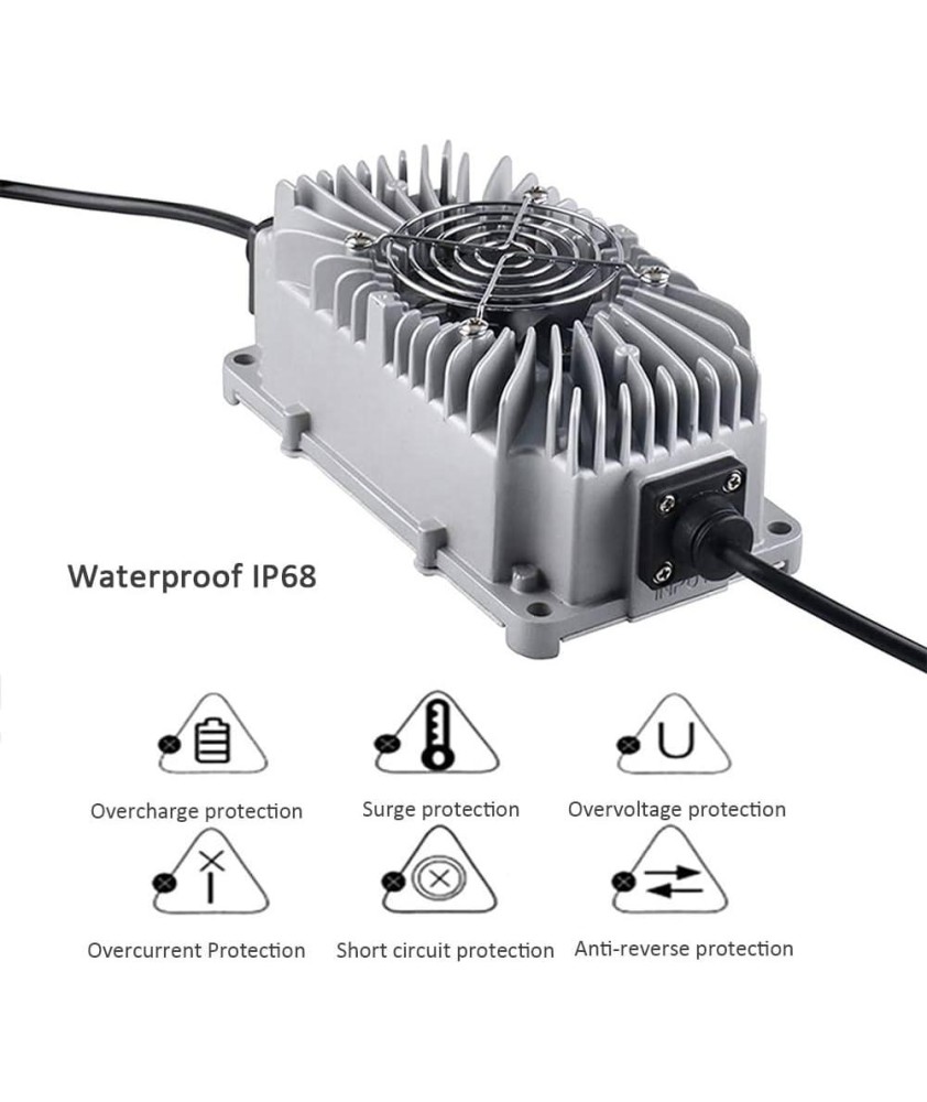 Chargeur LiFePO4 29.2V 10A ETANCHE